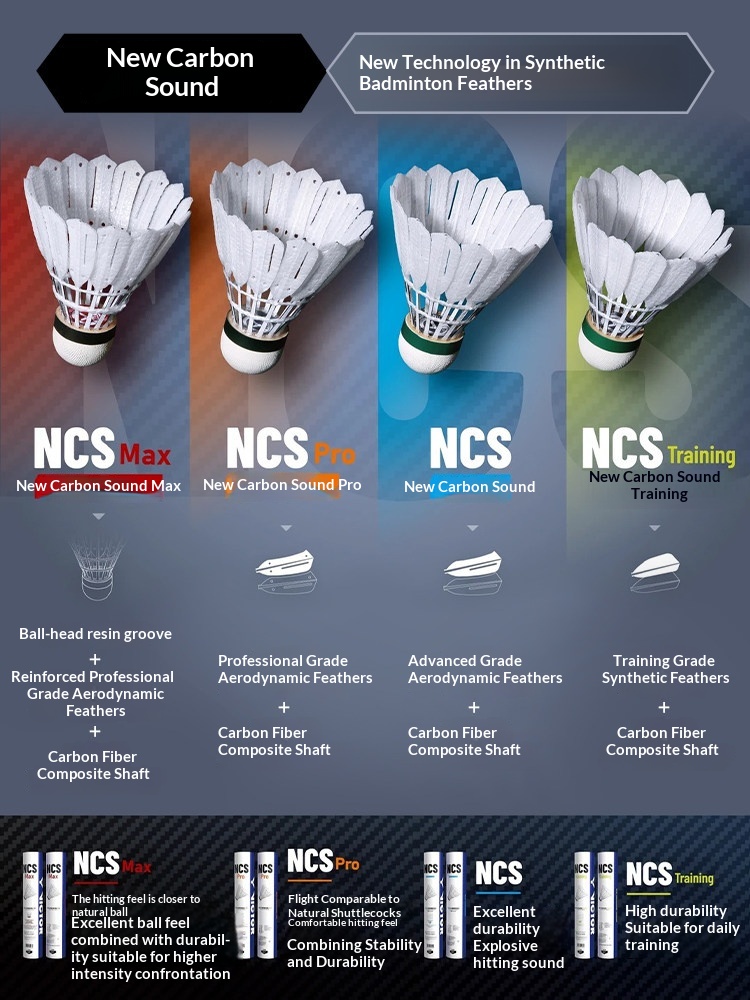 러시아 설명서 VICTOR Victory NCS New - Badminton Victory 리뷰 및 가격